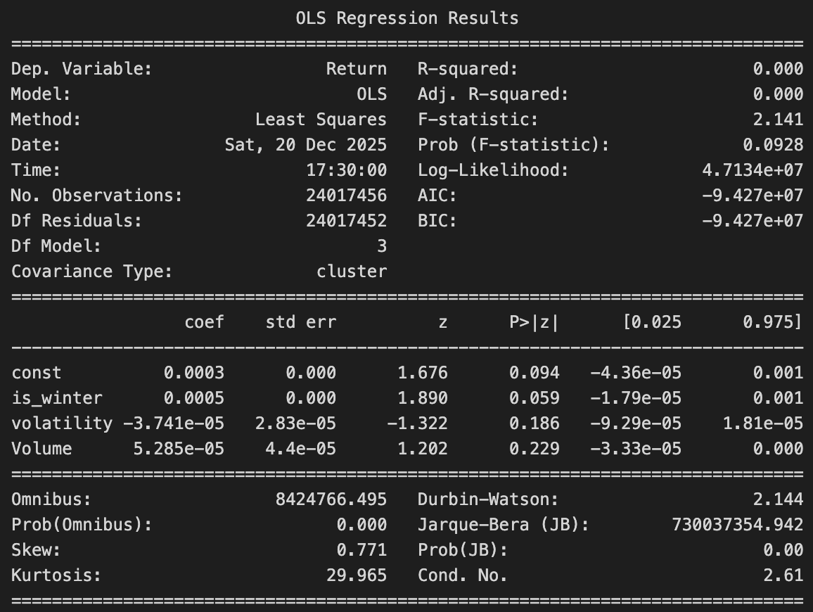 Halloween Effect – Volume